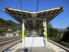 駅ホーム塗装